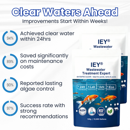 🎉 Congratulations! Add another IEY® Aqua-Guardian Pro Formula and get 30% OFF your second item! 🌊✨🔥