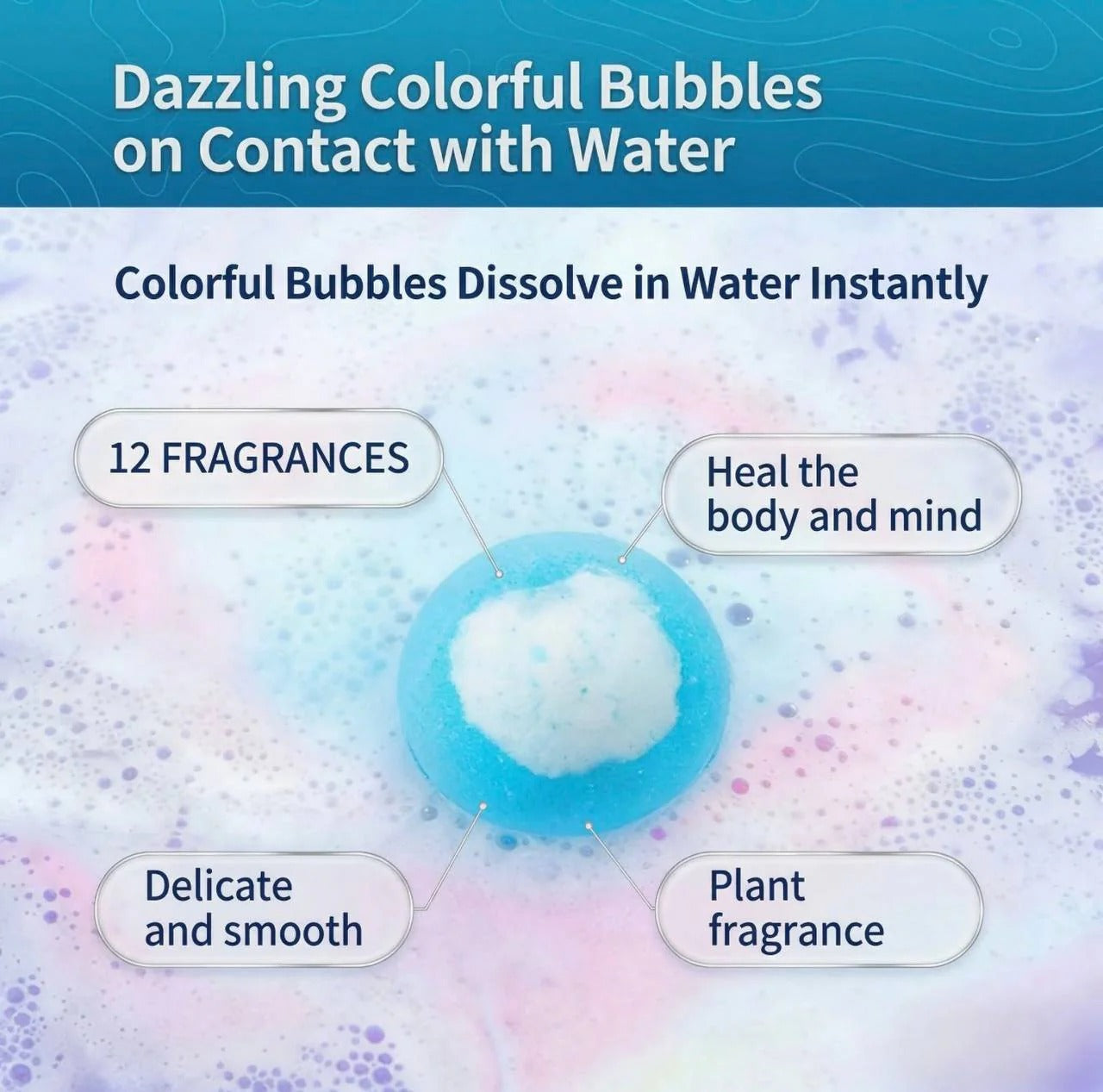 𝐑𝐄𝐁𝐘𝐈𝐏𝐎® Educational Bath Bomb Set - 🛁🧽7 Themed Designs to Boost Kids'Curiosity & Imagination
